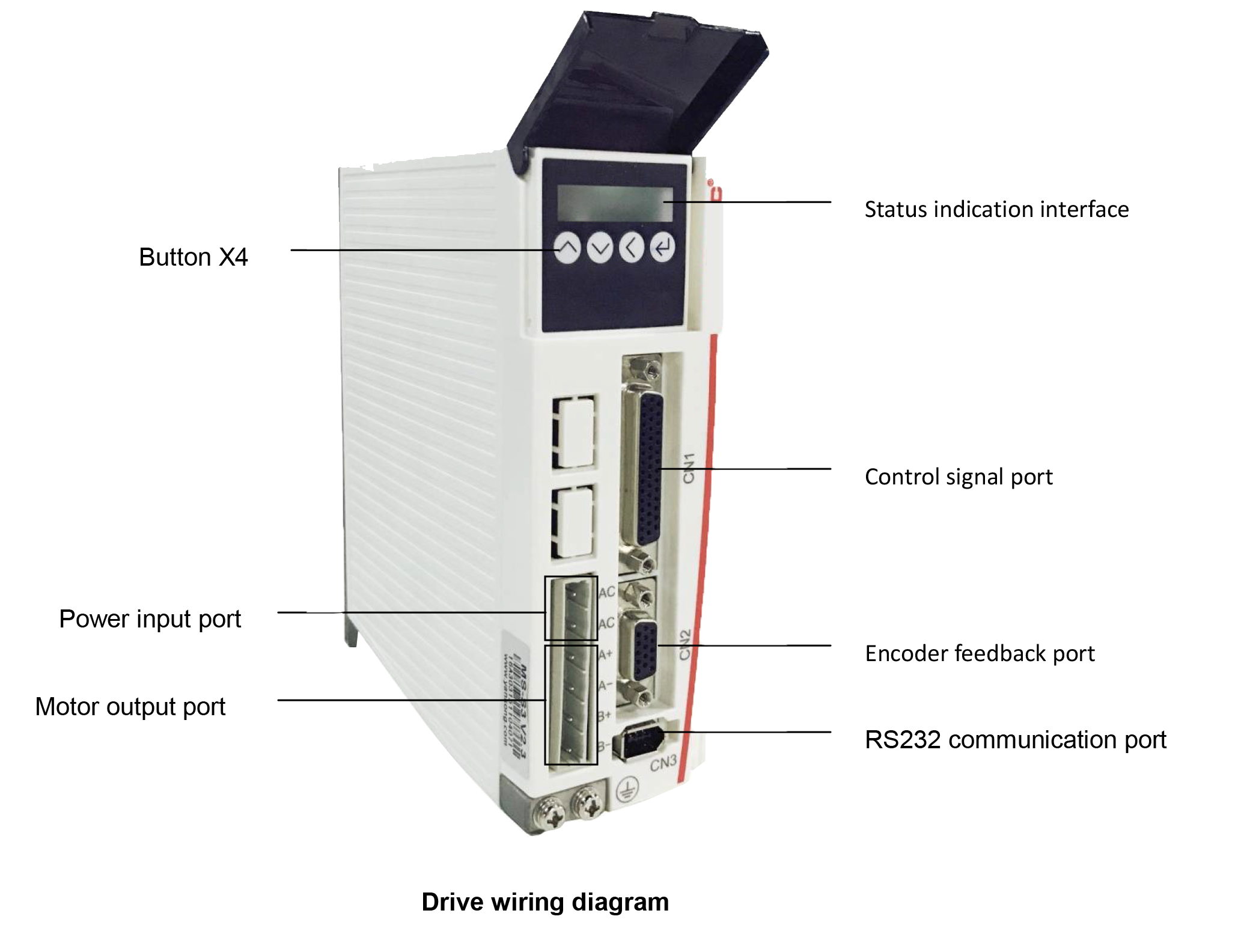 Easy Servo Driver - Easy Servo Motors and Drivers